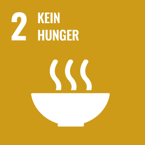 Agenda-2030 Ziel 2 Kein Hunger